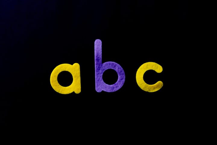 abc graphic