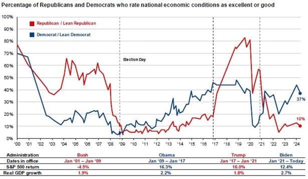 Lunar Exploration Is Popular Again